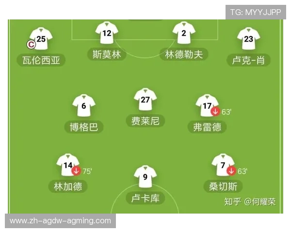 2019赛季英超参赛球队及表现概况 2019赛季英超参赛球队及表现概况